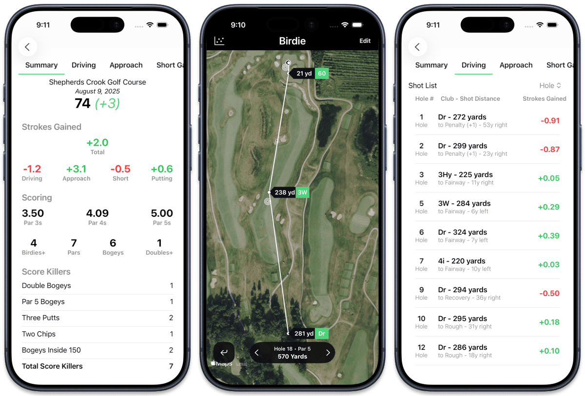 Three iPhone screens showing Shot Pattern's shot tracking features: live strokes gained overlay, manual round entry, and driver dispersion chart.