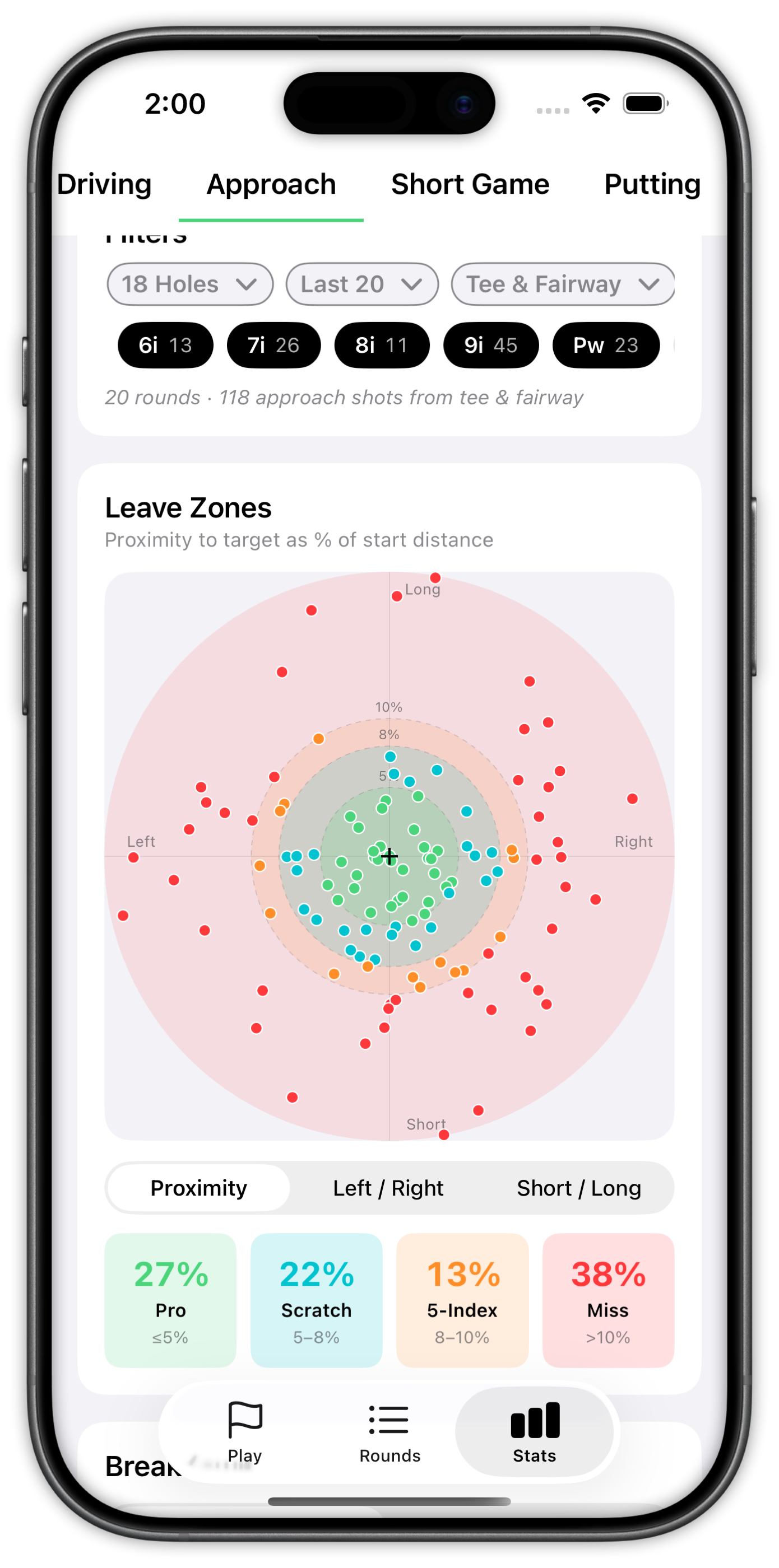 Approach Dispersion Landing Zones