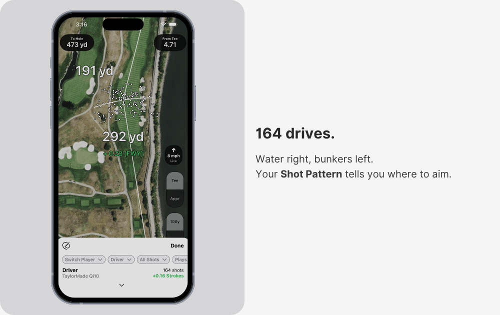 Shot Pattern Driver Dispersion 165 shots water hazard