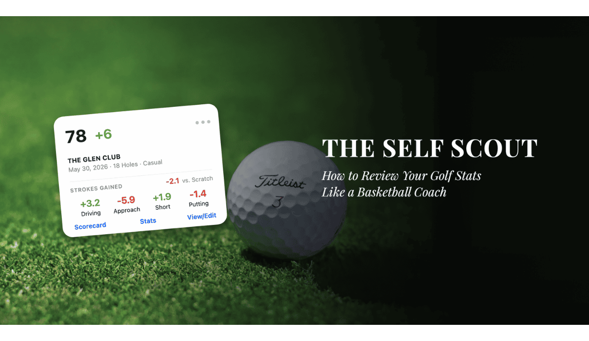  Shot Pattern app round summary showing strokes gained across driving, approach, short game, and putting categories next to a golf ball, with blog title The Self Scout: How to Review Your Golf Stats Like a Basketball Coach