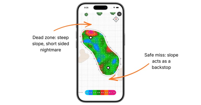 shot-pattern-green-map-dead-zone-safe-miss-1