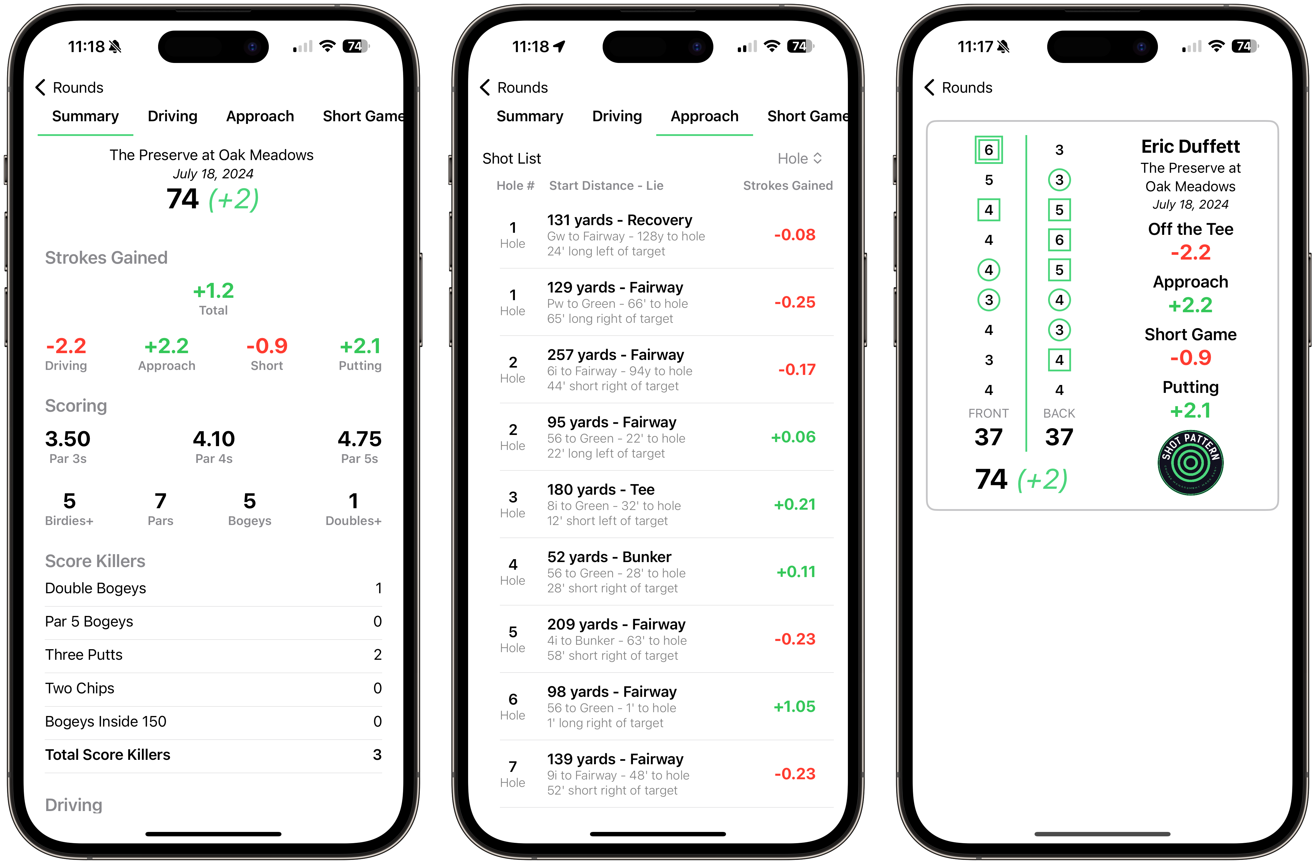 Strokes Gained Predictor Tool Screenshots